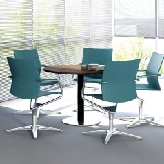MDD MITO Round Meeting Table